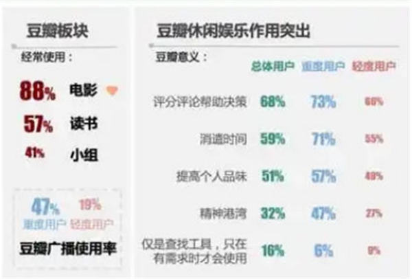 盘点各大新媒体平台用户及平台调性和引流变现的思路 网赚 引流 自媒体 经验心得 第8张 盘点各大新媒体平台用户及平台调性和引流变现的思路 网赚 引流 自媒体 经验心得 第8张